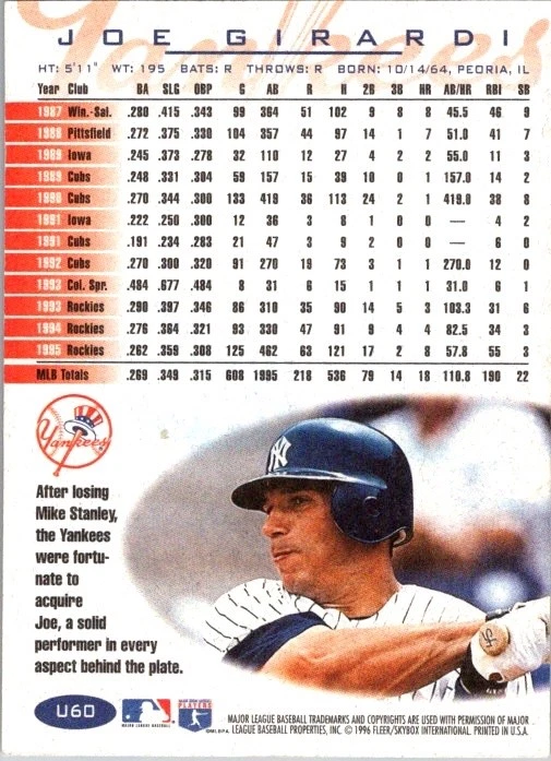 1996 Fleer Update - Joe Girardi #U60 AUTO AUTOGRAPHED SIGNED - Image 2 of 2