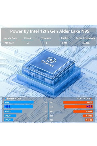 16 Inch Laptop Computer 16GB RAM 512GB SSD | Intel 12th Gen N95(up to 3.4GHz) - Picture 2 of 8