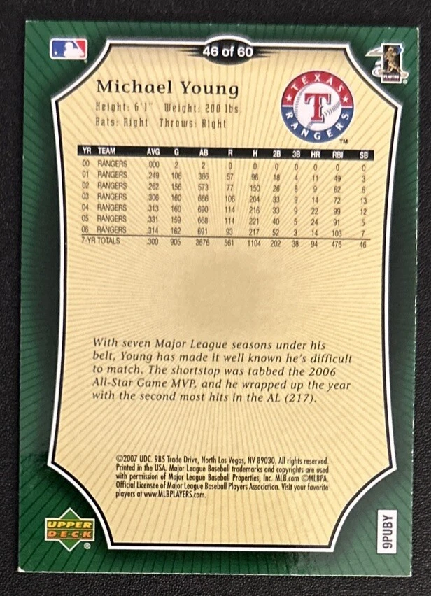 Tarjeta de hotel 2007 Upper Deck Michael Young Holiday Inn #46 Rangers Shortstop en muy buena condición Foto 2 de 2