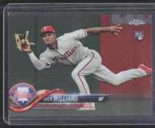 Click to enlarge Nick Williams