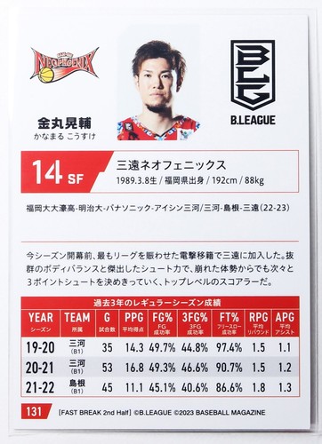 Kosuke Kanamaru - 2023 B.LEAGUE Basketball Gold Foil Signature Card 2nd Half - Picture 3 of 3