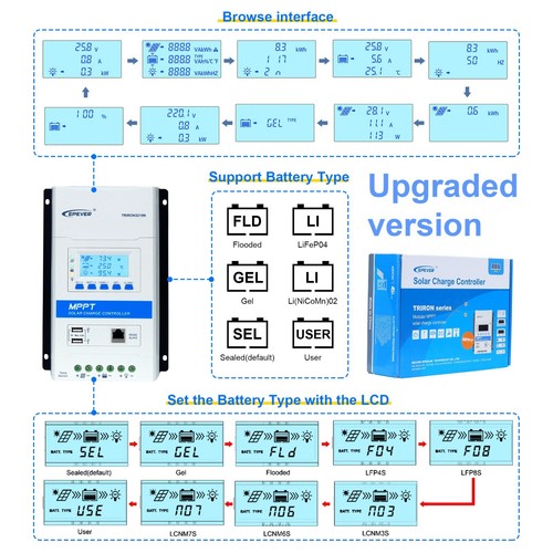EPEVER MPPT Solarladeregler 30A 40A 12V/24V Max PV 150V Triron4215N - Bild 6 von 15