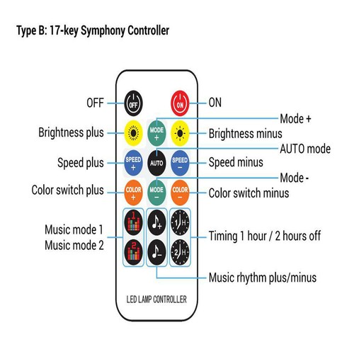 LED Unterbodenbeleuchtung RGB Auto Neon Underglow Atmosphäre Lichtleiste APP - Afbeelding 10 van 13