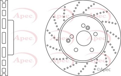 2x Apec Red Front Brake Discs 360mm Fits Mercedes- C-class S-class Slc
