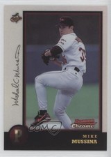 Click to enlarge Mike Mussina