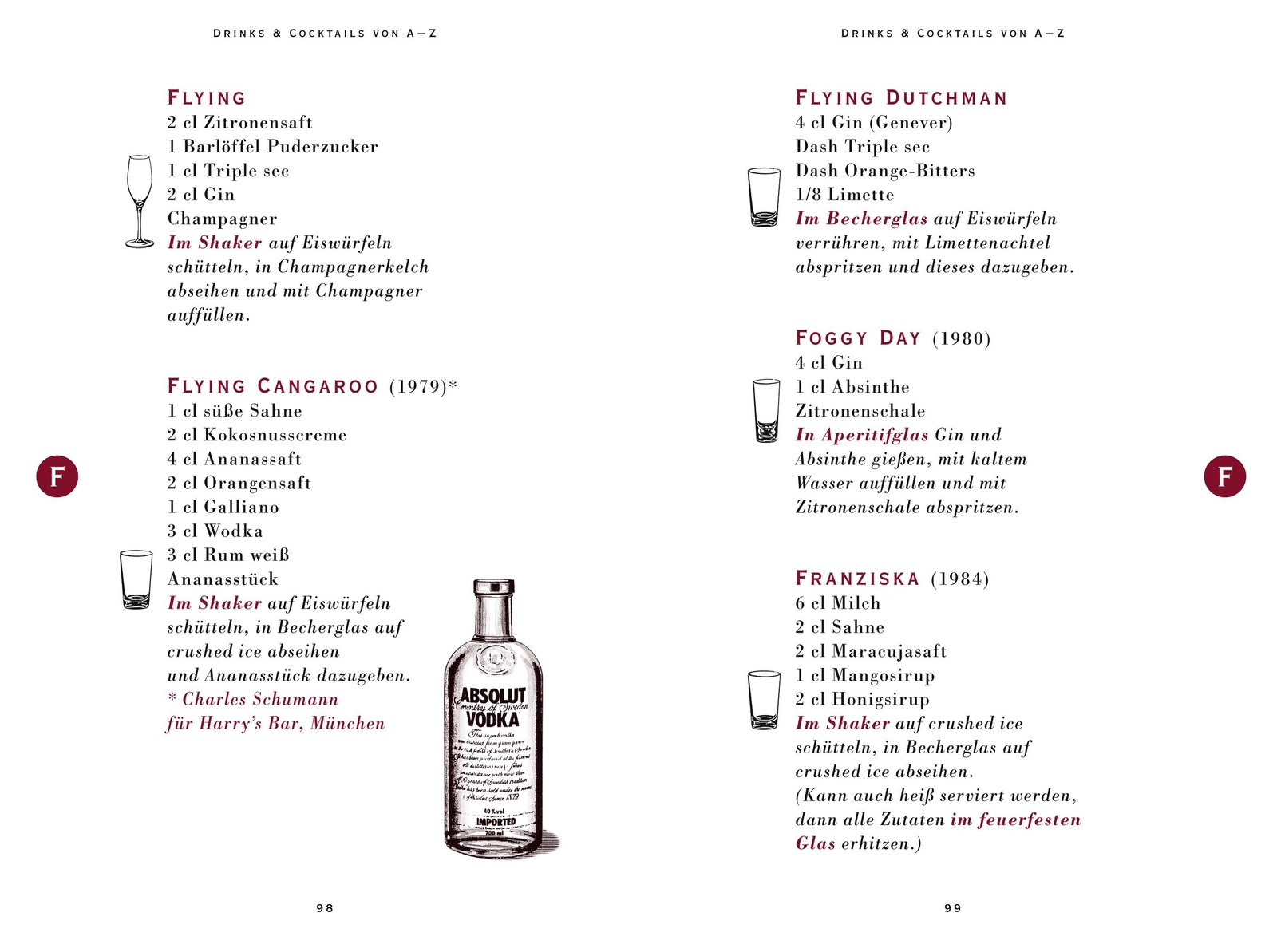 Thumbnail - Schumann's Bar Charles Schumann