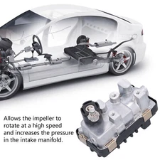 Electronic Turbo Actuator 6NW‑009‑420 for  C E GLM R Class
