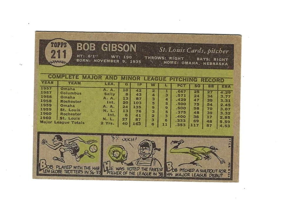 1961 TOPPS-BOB GIBSON #211 CARDINALS - Image 2 of 2