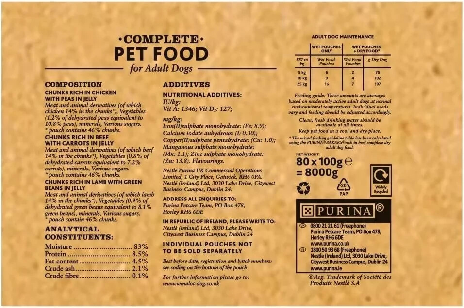 Winalot Dog Food Pouches Mixed in Jelly, 80 x 100 g eBay