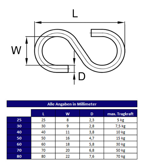 Bild 4 von 9