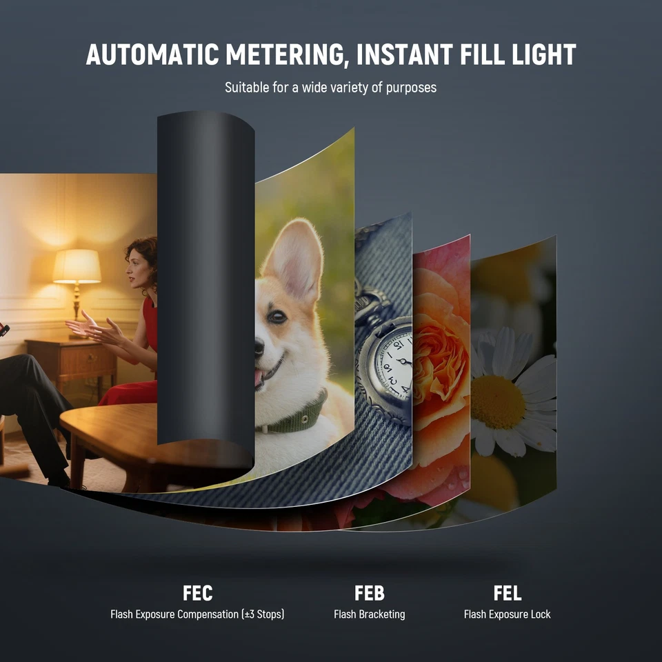 NEEWER RF1-SD Ring Flash for Sony, 76Ws TTL, 5600K, Macro - Image 3 of 4