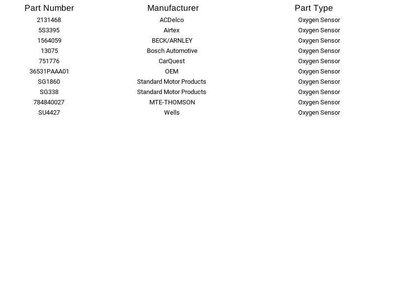 Sensor de oxígeno Bosch 13075 apto para Honda Accord Prelude Odyssey Insight 1994-2004 Foto 4 de 4