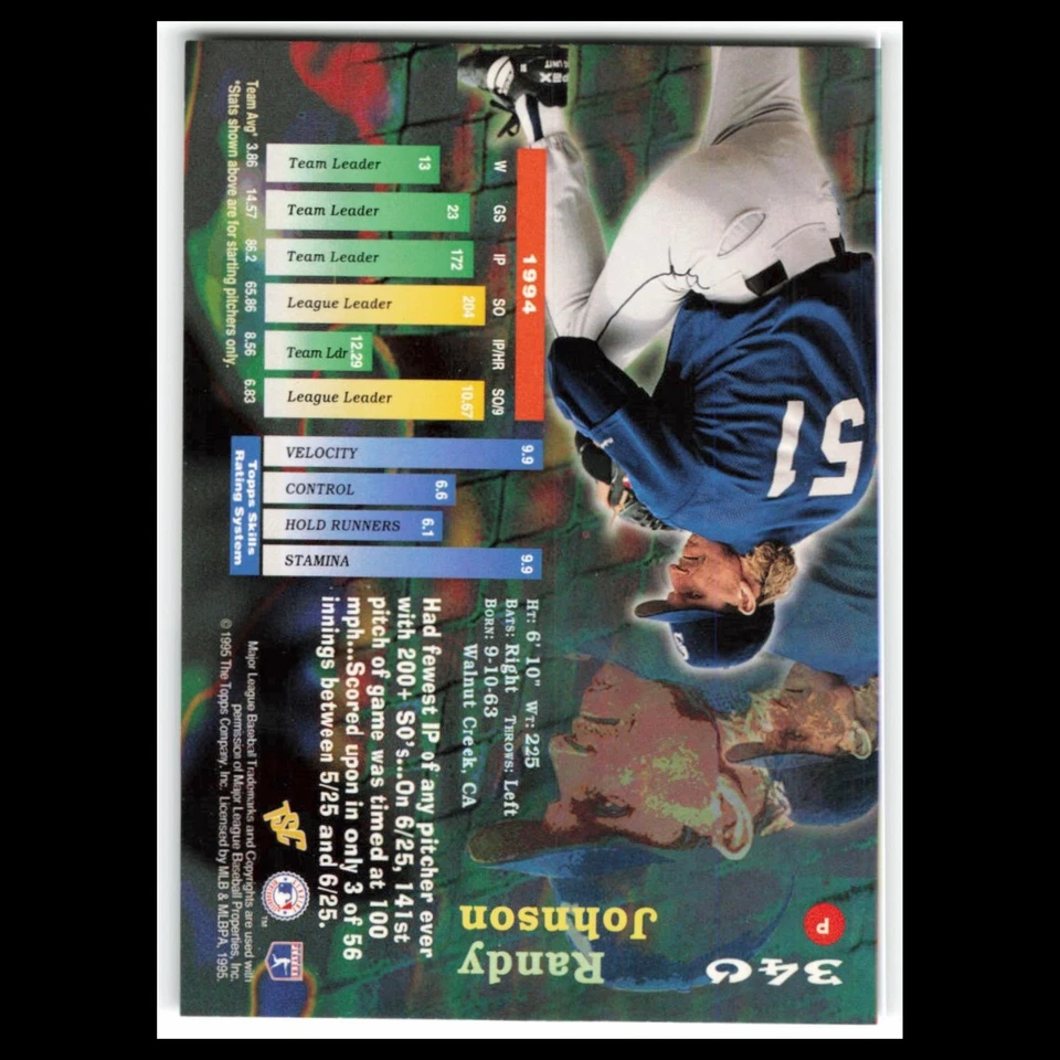 Randy Johnson #340 1995 Topps Stadium Club Seattle Mariners Baseball Card MLB NM - Image 2 of 3