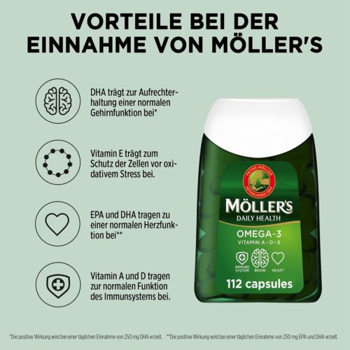 Mollers 112 Omega-3 Kapseln | Fischöl | Skandinavische Omega 3, EPA DHA Vitamin - Bild 2 von 9
