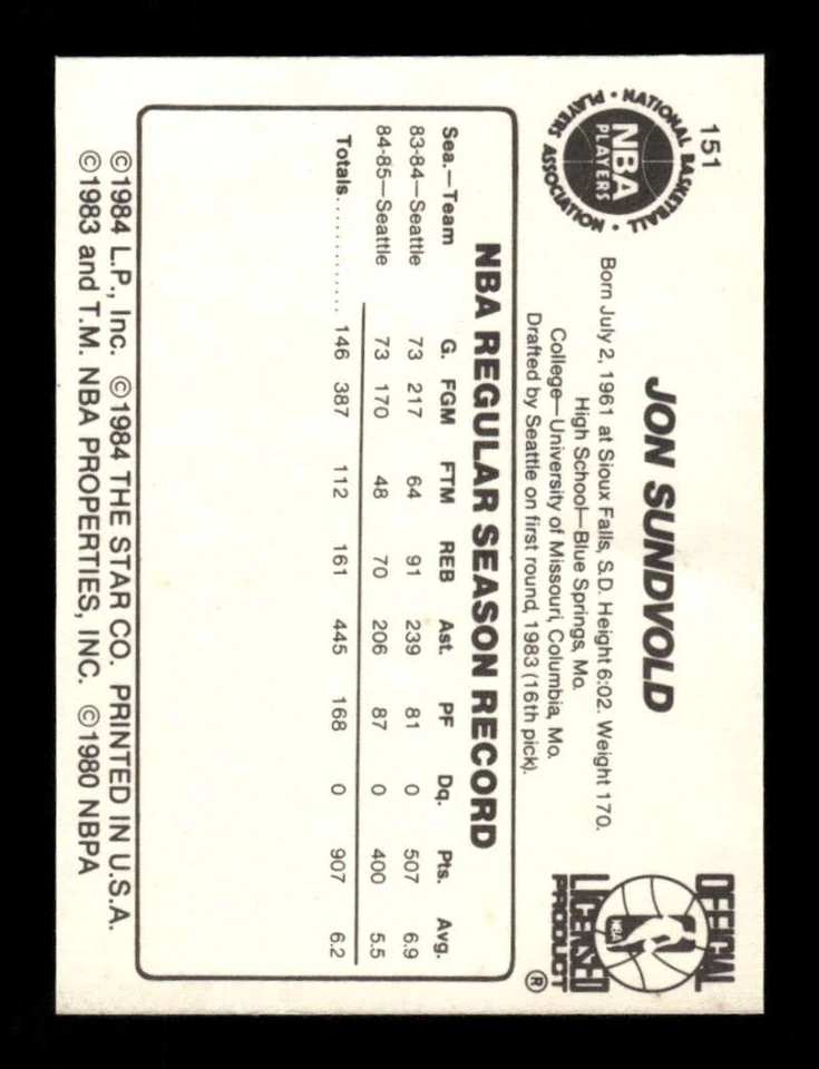 1985-86 Star 151 Jon Sundvold VG to VGEX indent left side great 4 ttm BXCP53 - Image 2 of 2