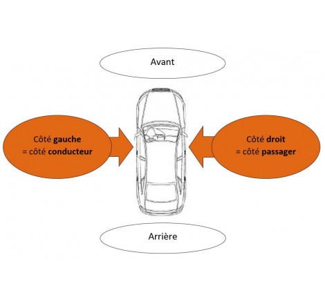 Calandre centrale supérieure CITROËN C2 réparer plastique cassé sans logo phase 1