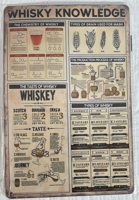 Whisky Knowledge 8'' x 12'' Metal Sign Whiskey Man Cave Bar Decor Taste Types