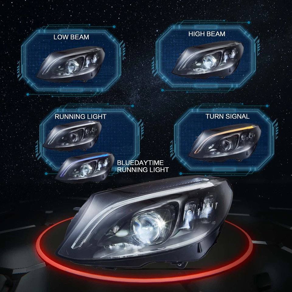 Светодиодные фары для Mercedes-Benz C-класса W205 2015-2021 годов выпуска последовательные передние фары - Изображение 3 из 4