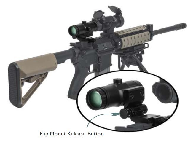 vortex vmx-3T＆vector optics mavergick Ⅱ VMX-3T Magnifier
