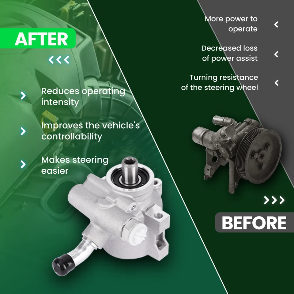 Bomba de dirección asistida para 97-13 Chevrolet Corvette 5,7 L 6,0 L 6,2 L 7,0 L 96-822 Foto 3 de 4