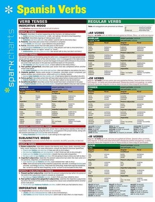 Spanish Verbs SparkCharts