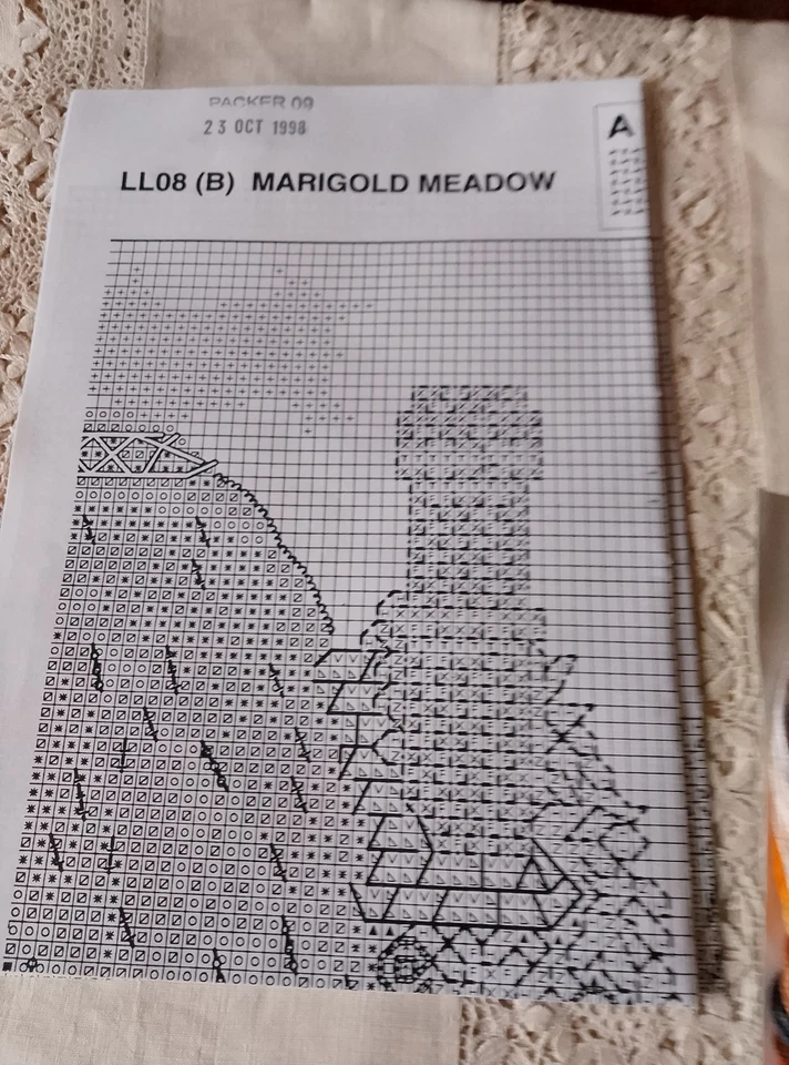 Anchor Lilliput Lane Marigold Meadow Cross Stitch Kit LL08 Cottage read see pics - Image 4 of 4