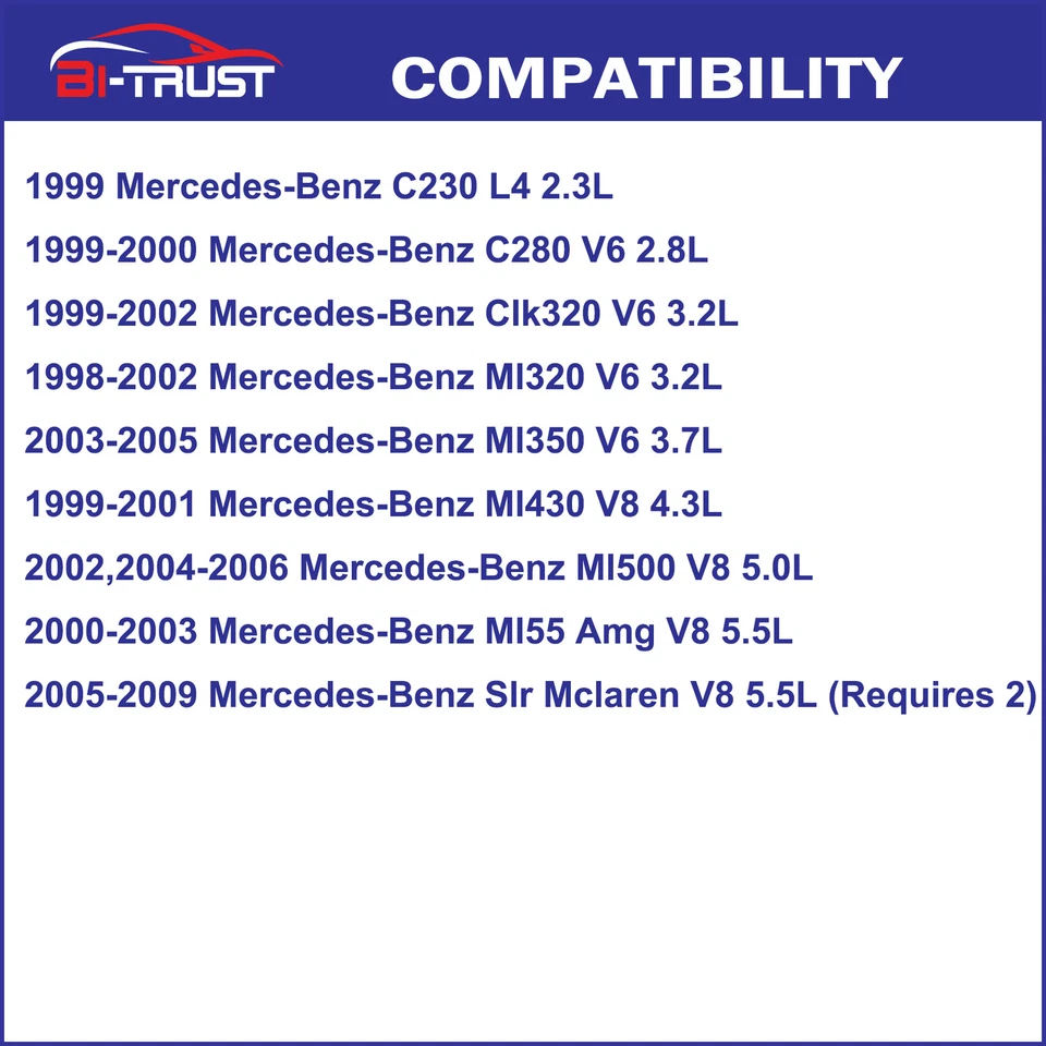 Filtro de aire del motor para 1999-2001 Mercedes-Benz Ml430 2002,2004-2006 Ml500 Foto 4 de 4