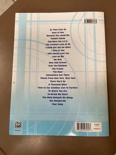 *TÚ ELIGES/ELIGES* Partituras de Libro de Canciones - Piano, Violín, Voz, Guitarra - Imagen 57 de 93