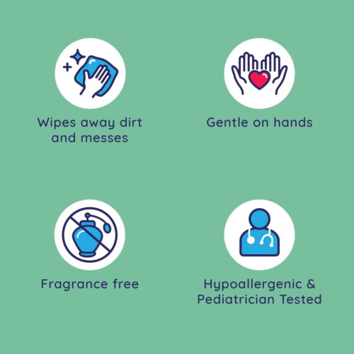 Sensitive Skin Hand Wipes, Fragrance Free/Unscented, 40 Ct Canister 6 Pack - Picture 2 of 6
