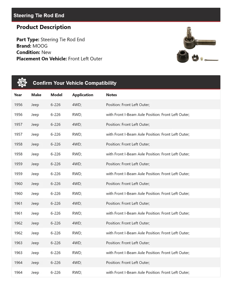 Для Jeep 6-226 1956-1964 годов выпуска конец рулевого анкерного стержня передний левый наружный MOOG 1956 1957 годов выпуска - Изображение 2 из 4