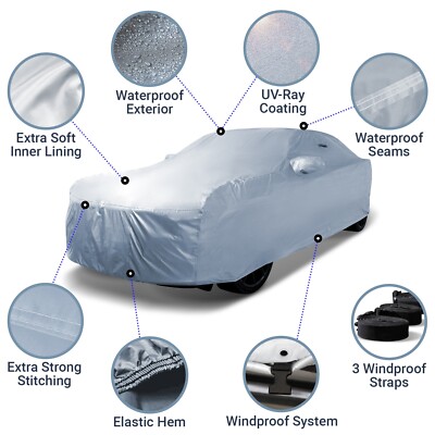 TITANIUM [OUTDOOR] CAR COVER, 100% Waterproof, 100% All-Weather, CUSTOM-FIT - Foto 8