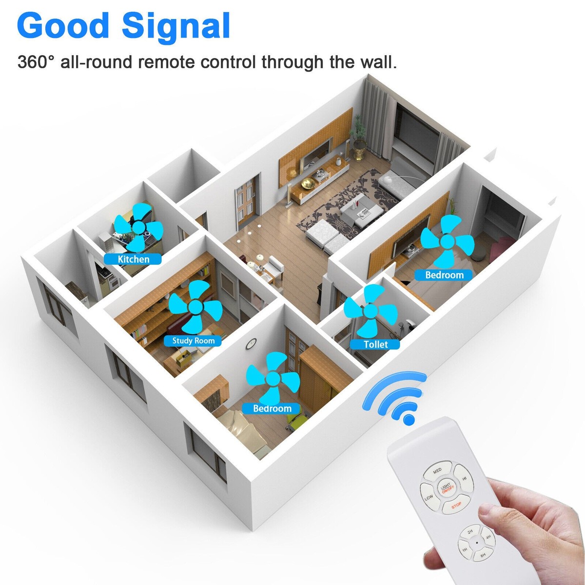 Yoidesu Ceiling Fan Remote Control Kit – Wireless Fan & Light Controller With Timed Shutdown, Universal Replacement, 85-240V