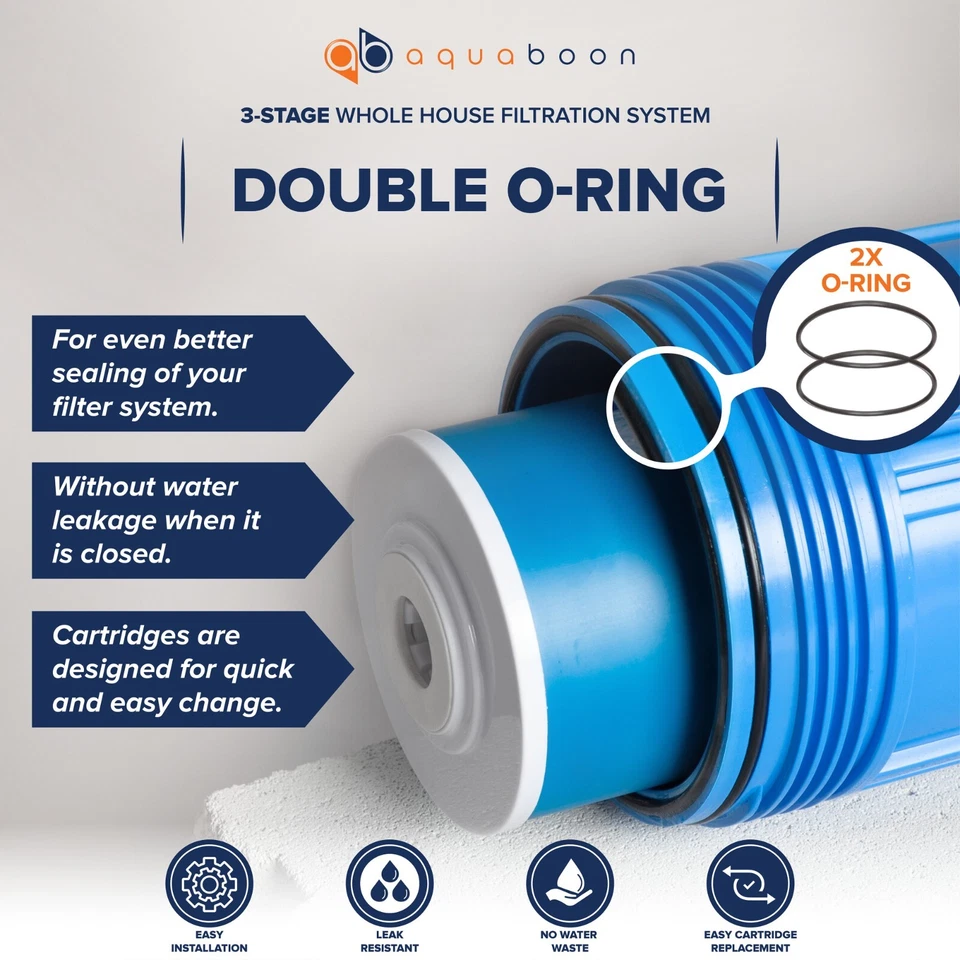 3-Stage Big Blue 20" Whole House System 1" Port+,GAC, 2 Sediment Filters,Gauge - Image 4 of 4