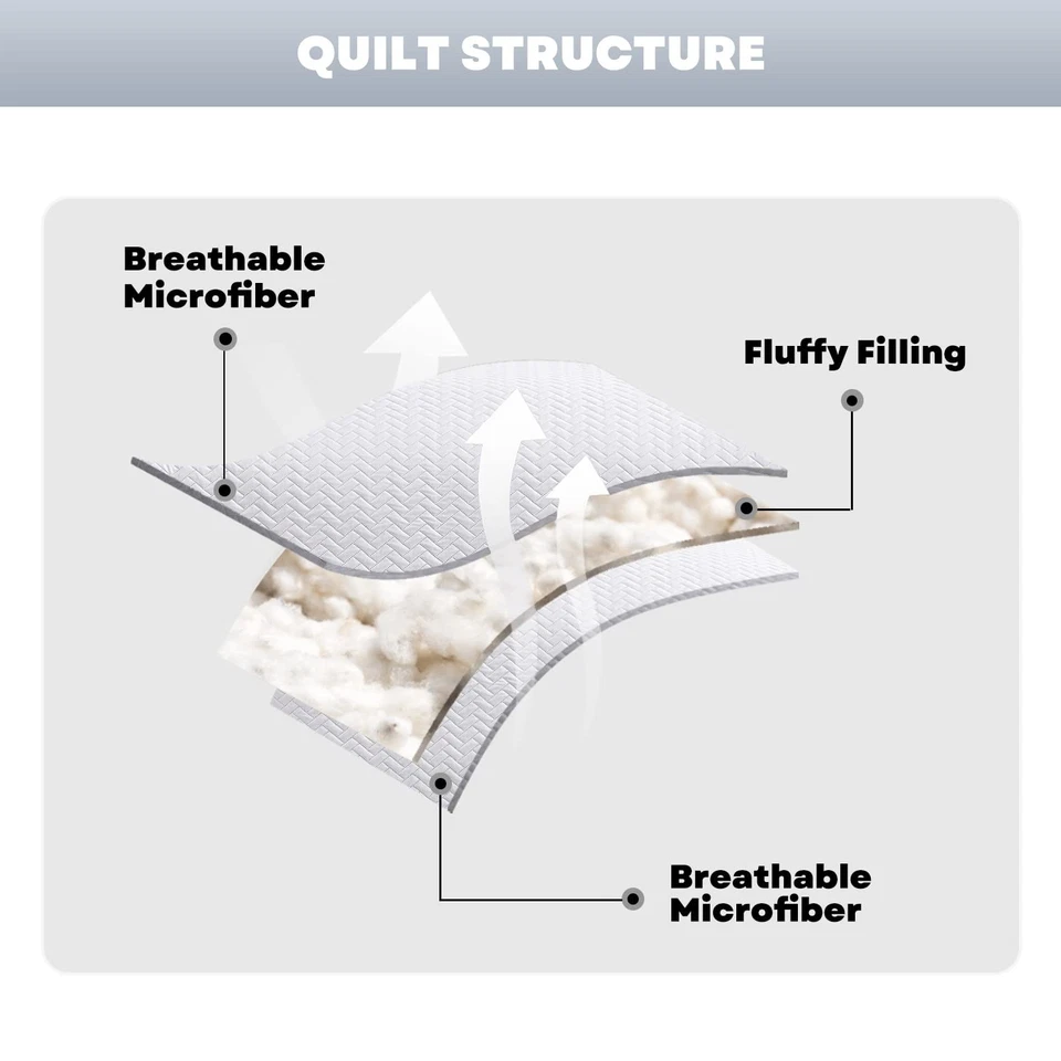 Комплект покрывал Queen 3 штуки, легкое покрывало с шевронным узором, белое - Изображение 3 из 4