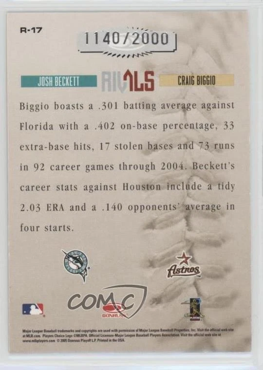 2005 Donruss Leather & Lumber Rivals /2000 Josh Beckett Craig Biggio #R-17 HOF - Image 2 of 2