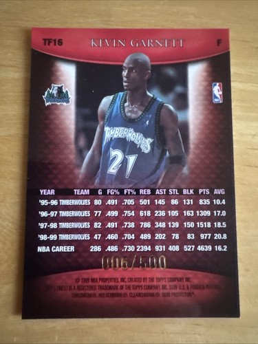 Kevin Garnett 1999-00 Topps Finest Team FInest numbered 006/500 #tf16 (5362) - Picture 2 of 2
