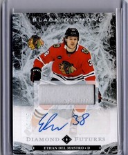 Ethan Del Mastro Futures Rookie Patch Auto 12/25 2024-25 UD Black Diamond [G012]