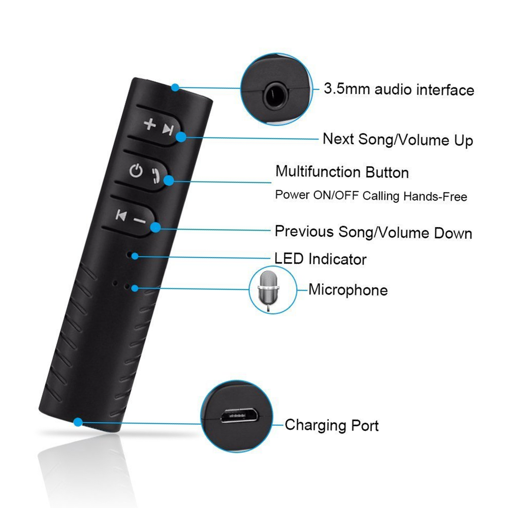 Ricevitore Bluetooth 5.4 Per Auto – Chiamate Vivavoce E Musica Stereo, Con Jack 3,5 Mm E Doppia Connessione