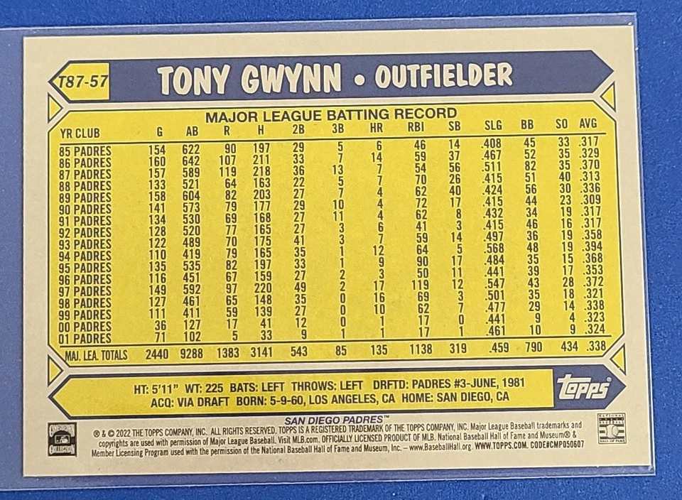 2022 Topps 1987 Baseball  #T87-57 Tony Gwynn  San Diego Padres Baseball Card s - Image 2 of 2