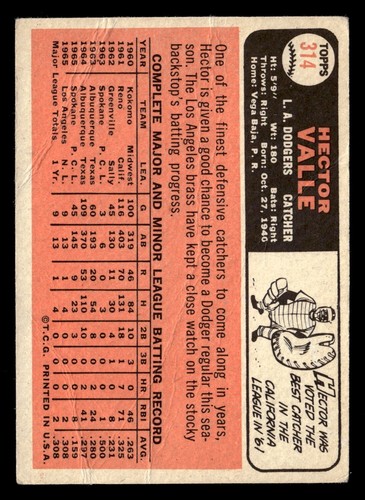1966 Topps HECTOR VALLE #314 FR Los Angeles Dodgers - Picture 2 of 2