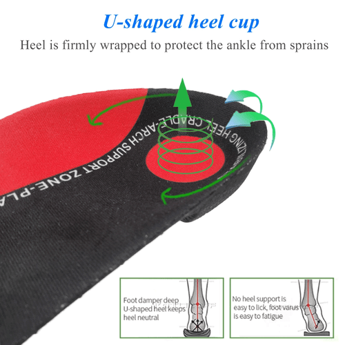 3/4 Orthotic Shoe Insoles Flat Feet High Arch Support for Plantar Fasciitis Heel - Picture 9 of 14