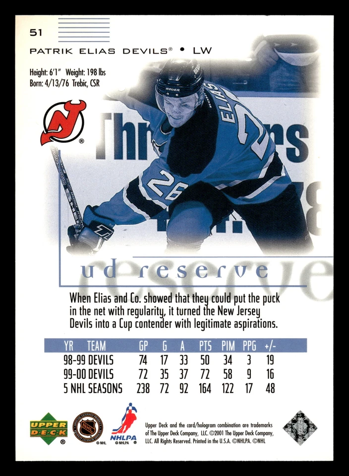 2000-01 UD Reserve - #51 Patrik Elias - New Jersey Devils - Image 2 of 2