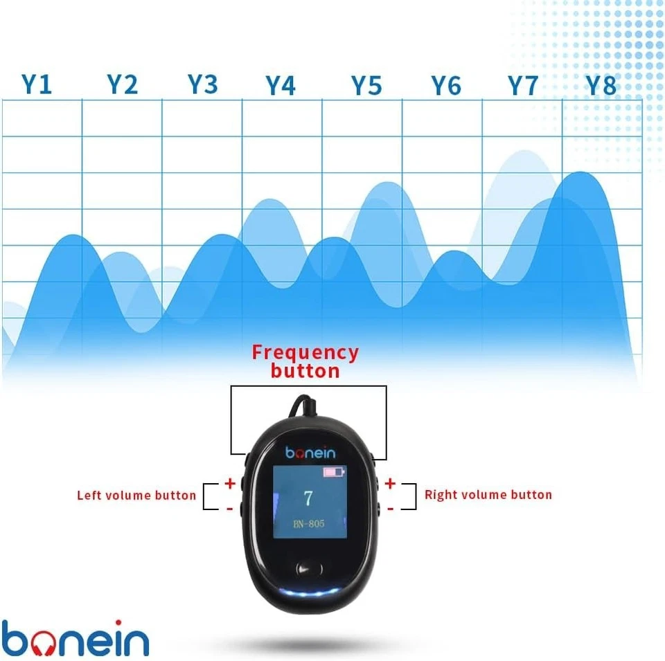 Гарнитура слуховая костная проводимость 7 частотных режимов 2 часа зарядка 10 часов воспроизведение - Изображение 4 из 4