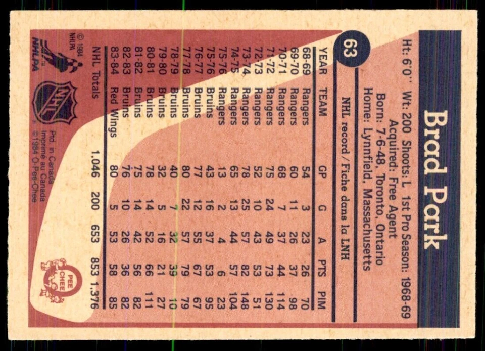 1984-85 O-Pee-Chee Brad Park Detroit Red Wings #63 - Image 2 of 2