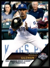 2017 Ronald Guzman Choice Minor League Rookie Card PCL Top Prospects. rookie card picture