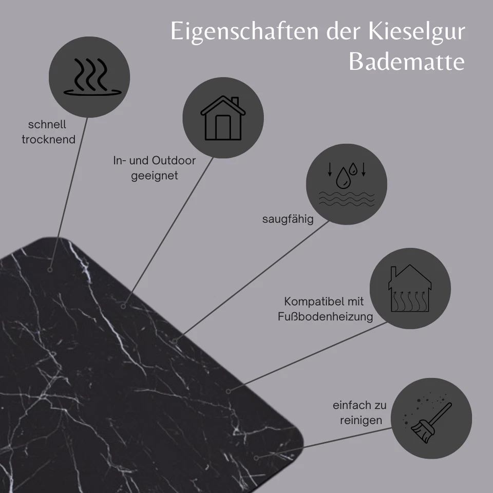 Lukada Badematte Badvorleger Badteppich rutschfest Marmor Abtropfmatte Spülmatte - Bild 3 von 4