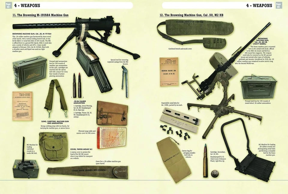 The G.I. Коллекционное руководство U.S. Army Service Forces каталог WWII WW2 - Изображение 3 из 4