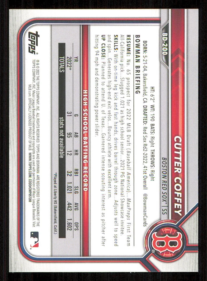 2022 Bowman Draft #BD200 Cutter Coffey - Image 2 of 2