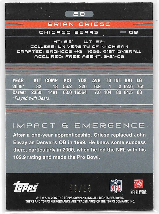 2007 Topps Performance Brian Griese Bronze Parallel /99 #28 Chicago Bears - Image 2 of 2