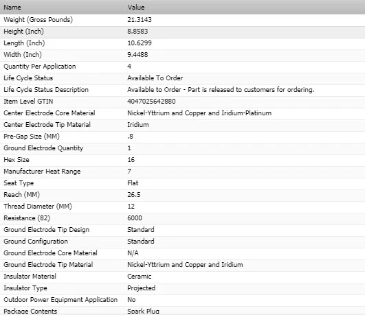 4 bujías Bosch doble iridio para HYUNDAI SANTA FE SPORT L4-2,0 L 2013-2018 Foto 3 de 4